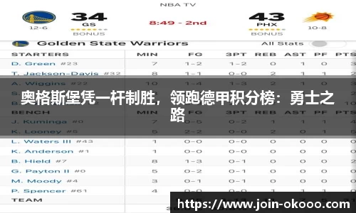 奥格斯堡凭一杆制胜，领跑德甲积分榜：勇士之路