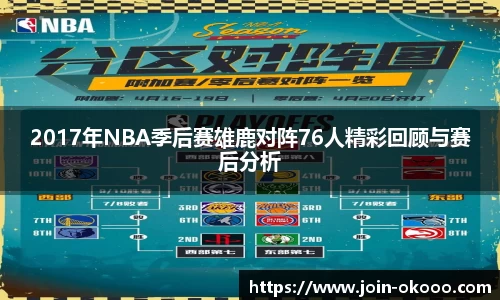 2017年NBA季后赛雄鹿对阵76人精彩回顾与赛后分析
