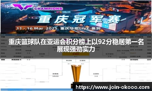 重庆篮球队在亚运会积分榜上以92分稳居第一名展现强劲实力