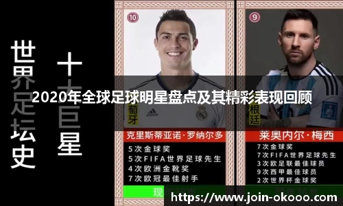 2020年全球足球明星盘点及其精彩表现回顾